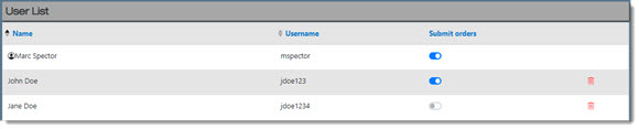 2656_ManageUsers2.jpg